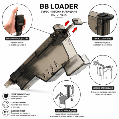 Speed Loader für Airsoft-Magazine – Schnelllader für 220 BB-Kugeln