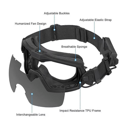 Taktische Schutzmaske, Brille mit eingebautem Ventilator, Anti-Beschlag